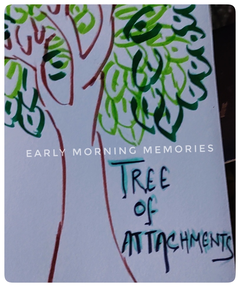 The Tree of&nbsp;Attachments